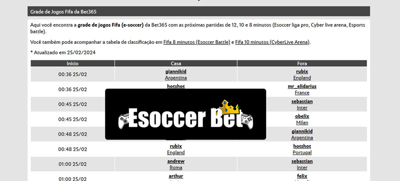 Trevo da sorte jogos