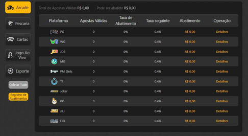 Bet356 login